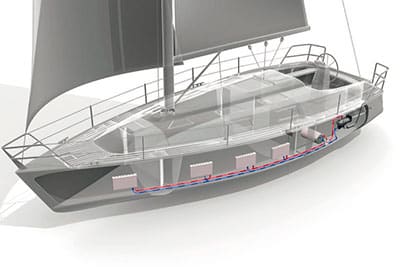 Webasto-boat-water